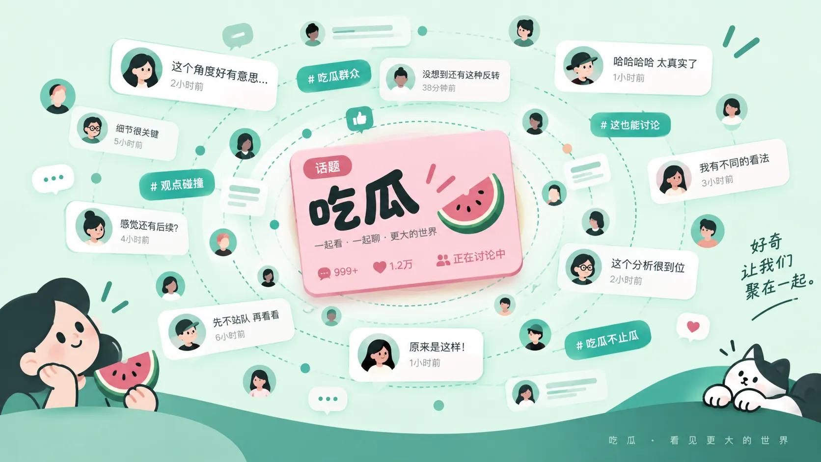 主题内容索引